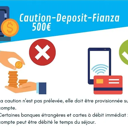Eroso Saint Esprit Proche Gare Wifi Bureaux